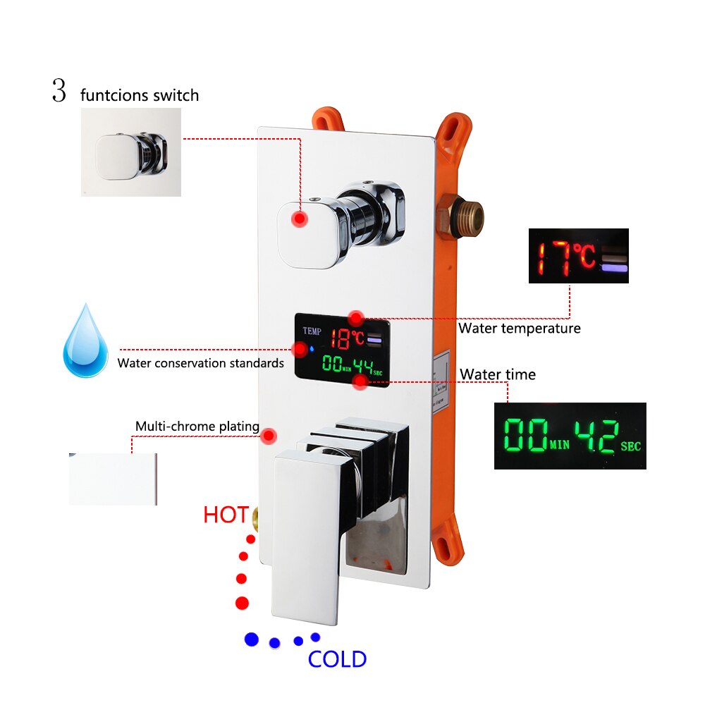 Chrome CSA Square Rain head 2 or 3 way function Thermostactic - Pressure Balance shower kit
