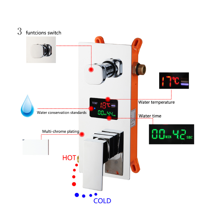 Chrome CSA Square Rain head 2 or 3 way function Thermostactic - Pressure Balance shower kit