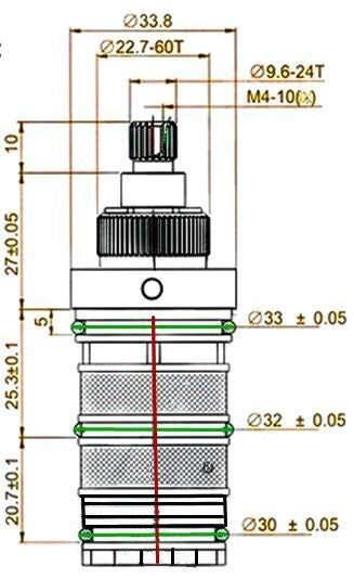 Thermostatic cartridge valve