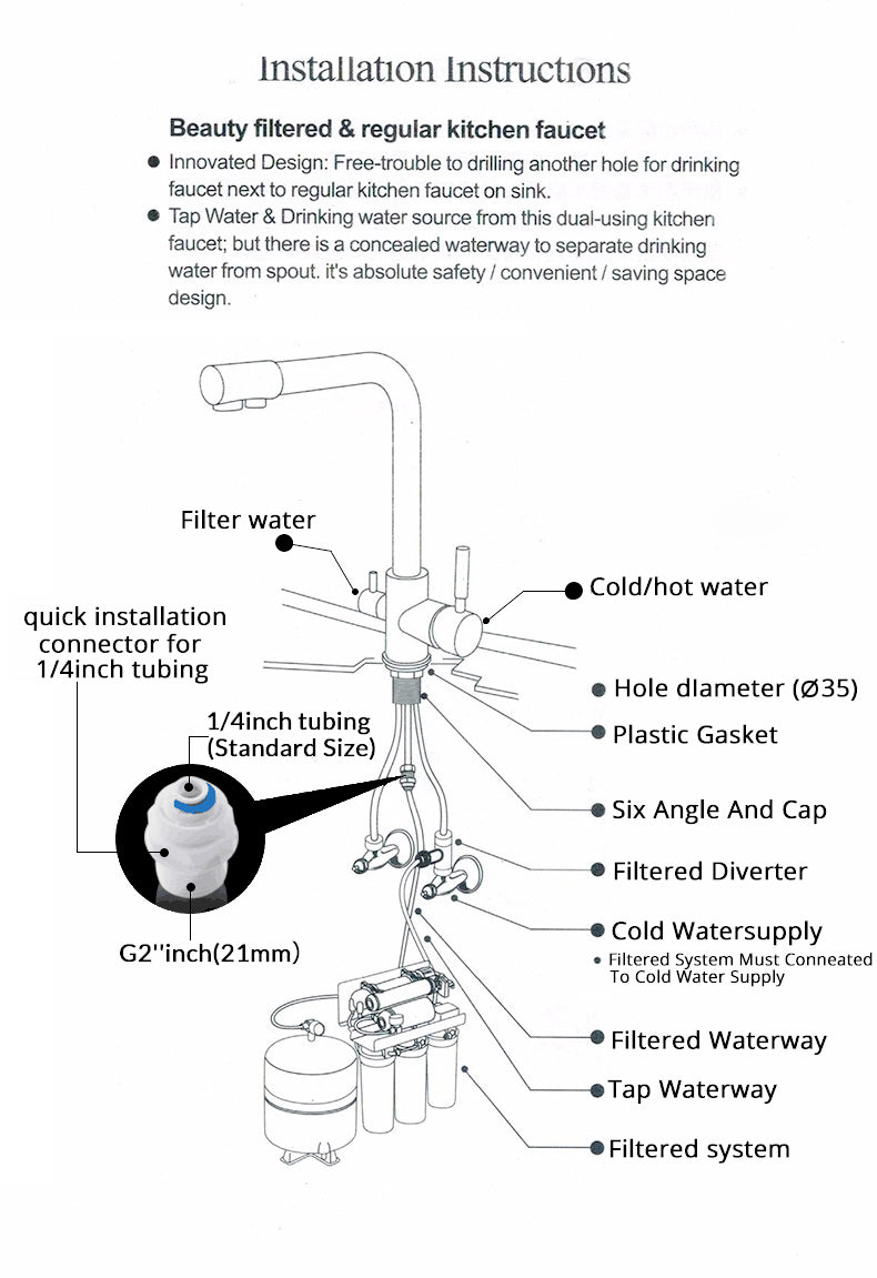NORWAY II -Filter Kitchen Faucet Dual Handles Deck Mounted Pull Out Mixer Tap 360 Degree Rotation Water Purification Crane