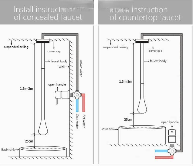 Thor-Nordic design Ceiling Mount Bathroom Faucet with Mirror