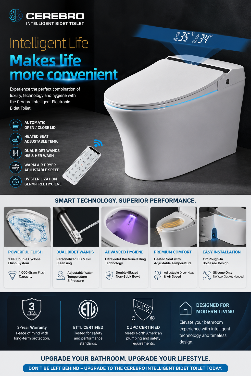 Cerebro Floor standing Intelligent toilet model GE368- CUPC certified