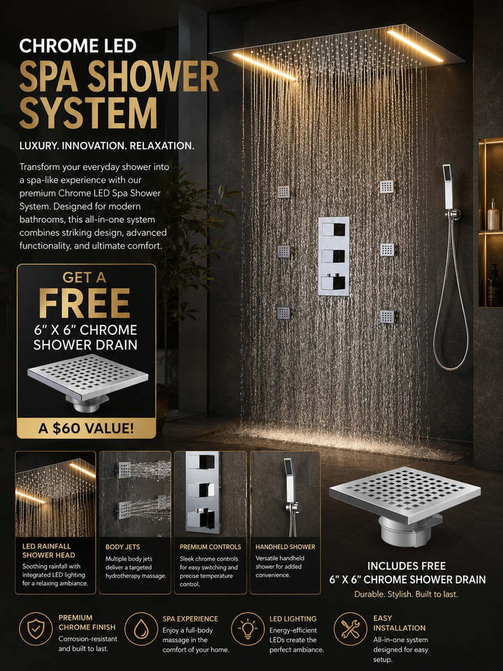 Chrome 24"X16" LED Spa Rain Head 3 Way Function Thermostatic Shower Kit