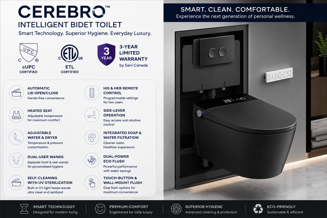 Cerebro- Intelligent Black Matte Smart Wall Mounted  Bidet Luxury Model T32 Completed Kit