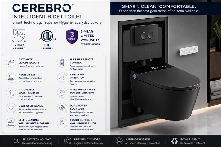 Cerebro- Intelligent Black Matte Smart Wall Mounted  Bidet Luxury Model T32 Completed Kit
