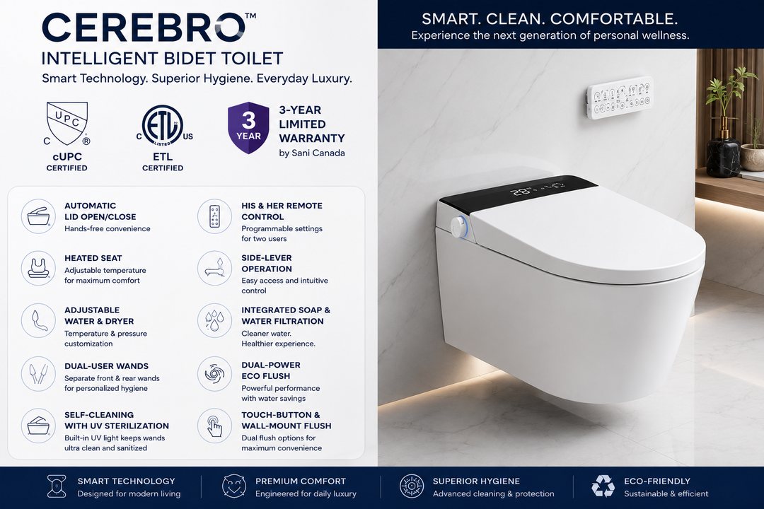 Sani Canada Cerebro 1 Intelligent wall hung bidet toilet bowl Tankless