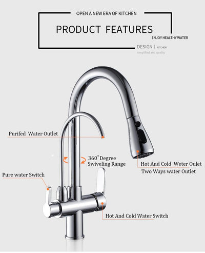 Chrome 2 way reverse Osmosis and kitchen faucet pull out spray and 5 Stage reverse osmosis system kit included