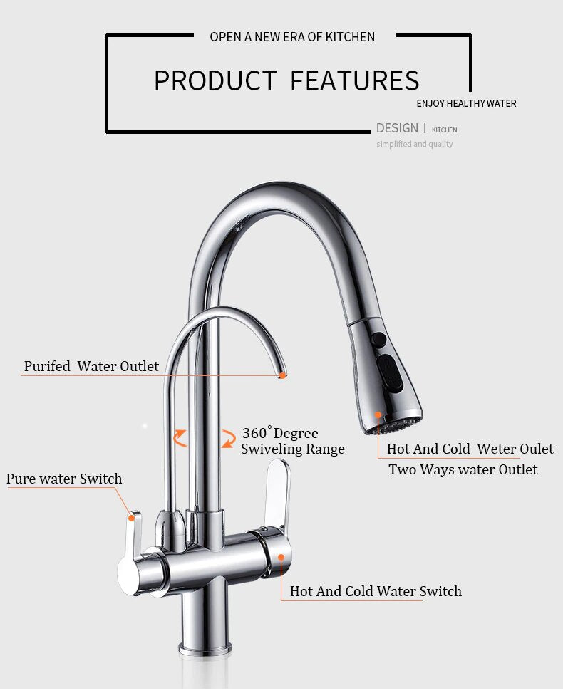 Chrome 2 way reverse Osmosis and kitchen faucet pull out spray and 5 Stage reverse osmosis system kit included