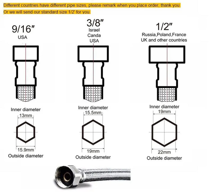 Round Thermostatic Bathroom Shower Faucet In Wall Black  Bath and Shower Faucet Set  Thermostatic Mixer Bath and Rainfall Shower