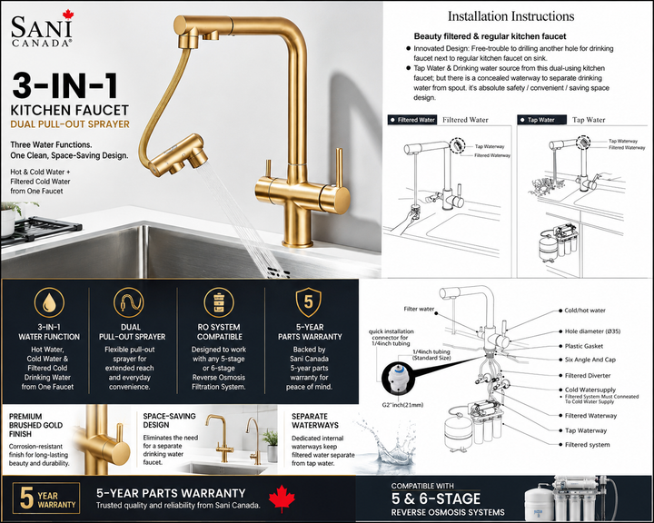 NORWAY II -Filter Kitchen Faucet Dual Handles Deck Mounted Pull Out Mixer Tap 360 Degree Rotation Water Purification Crane