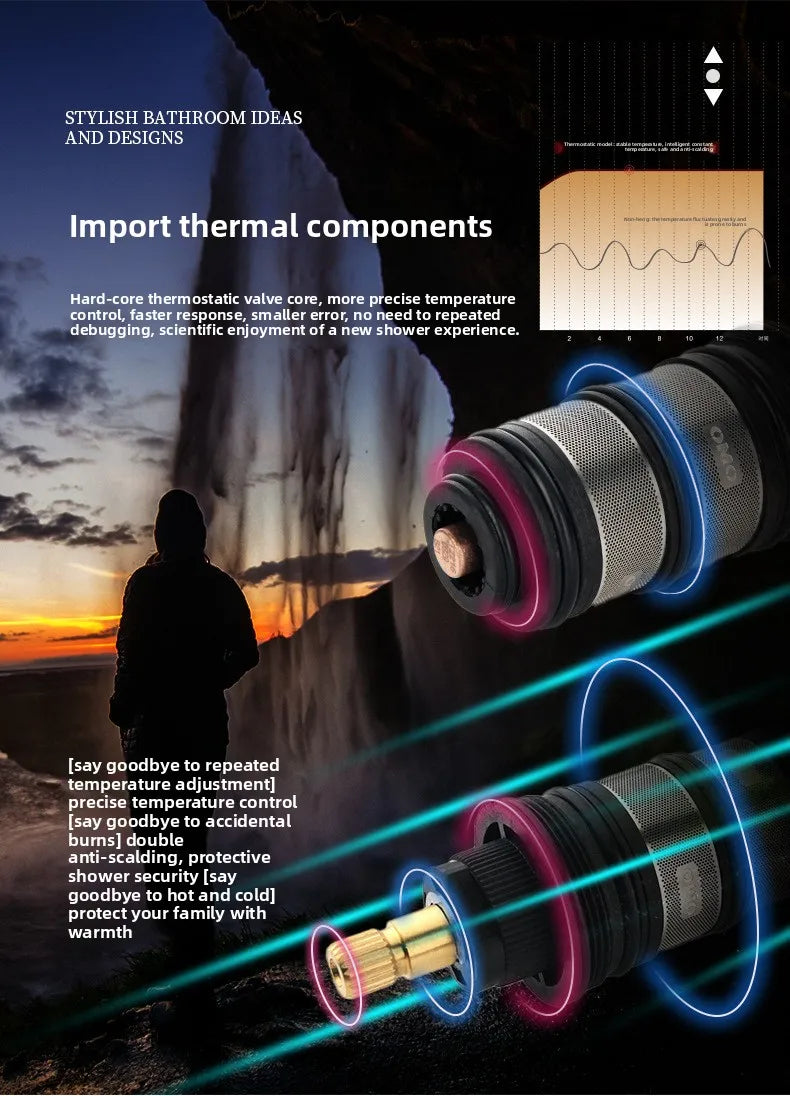 Aston-Camera Wall Mounted Thermostatic Shower Set Gunmetal Grey All Copper Concealed Rain Shower Head