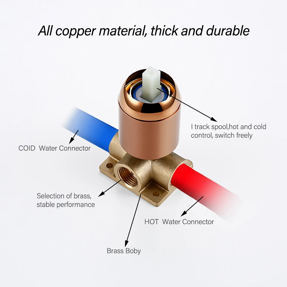 Round 3 way volumen control rain -hand spray and tub spout shower kit