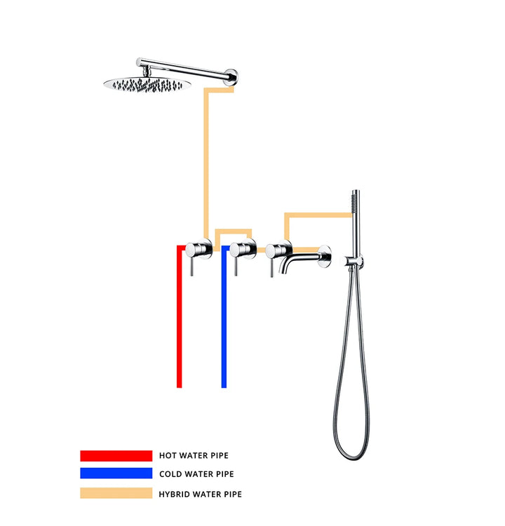 Round 3 way volumen control rain -hand spray and tub spout shower kit