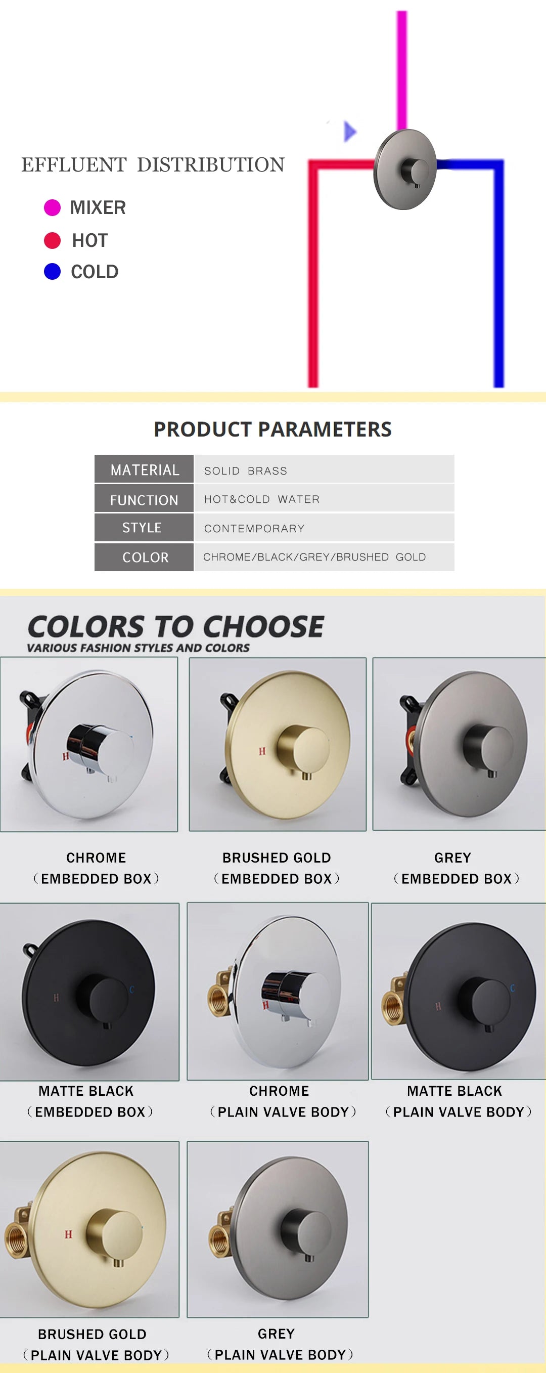 Hot and Cold Mixing Valve Body Faucet Single Handle Bathroom Concealed Shower Mixing Valve and Trim Kit Round Square