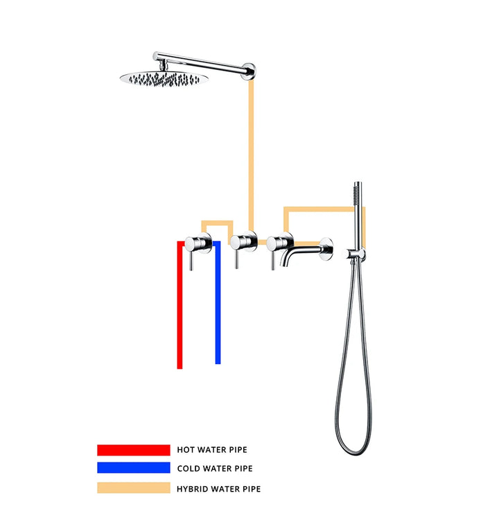 Round 3 way volumen control rain -hand spray and tub spout shower kit