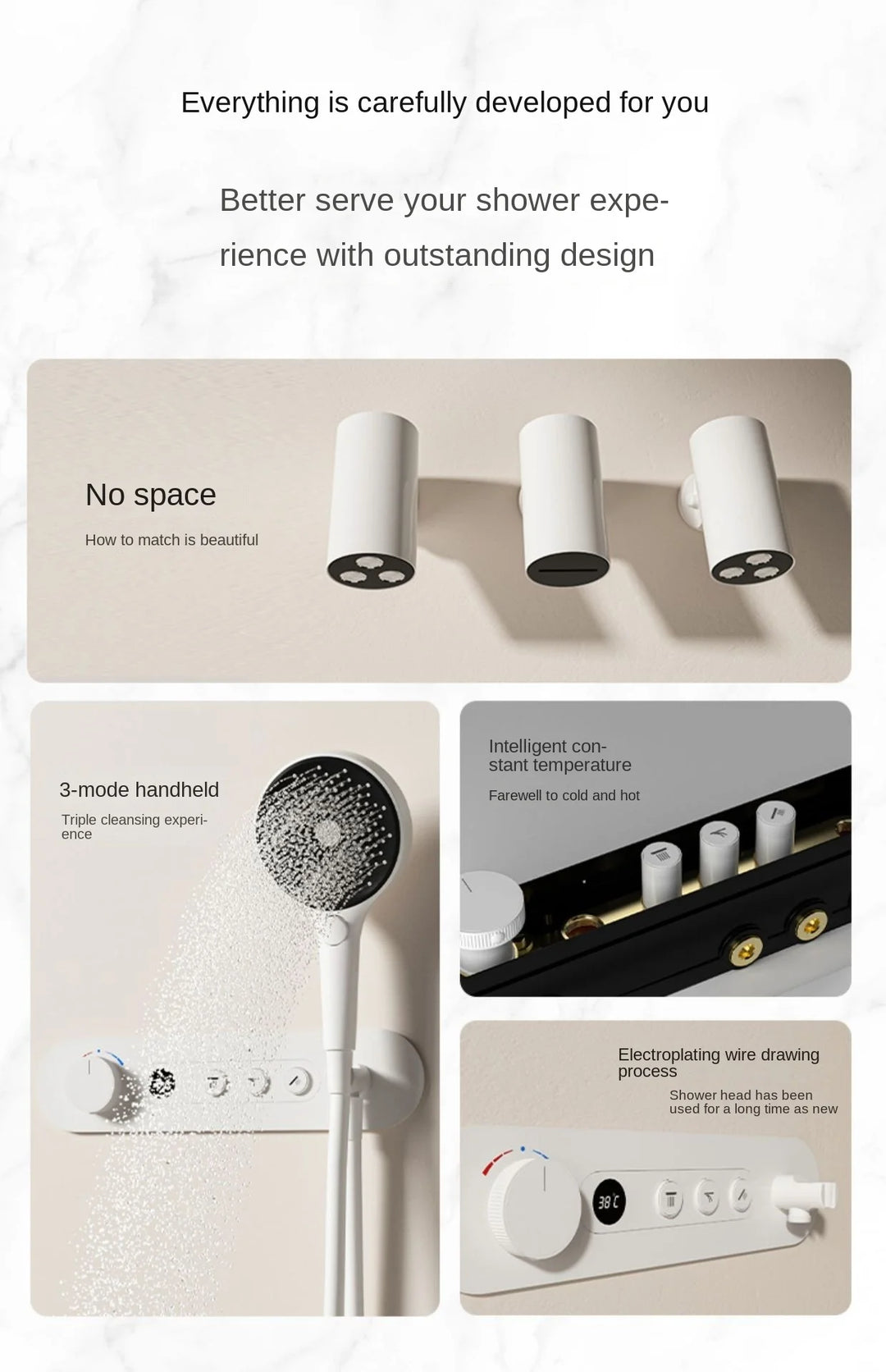 Aston-Constant Temperature White Embedded Wall-Mounted Rainfall Shower System with Intelligent Digital Display