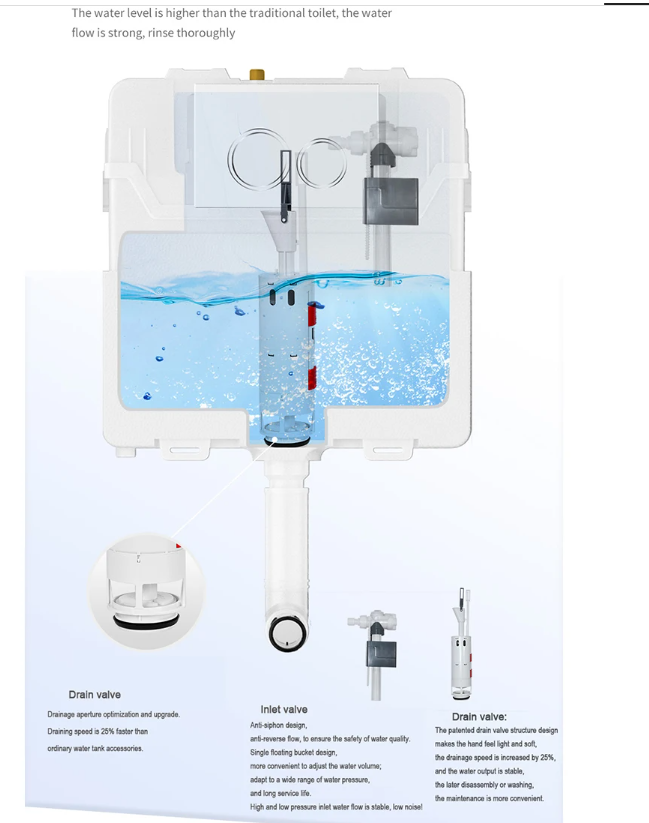 Sani Canada System Toilet In Wall Standard Tank & Carrier - 1.28 / 0.8 GPF ADA Compliant-2001