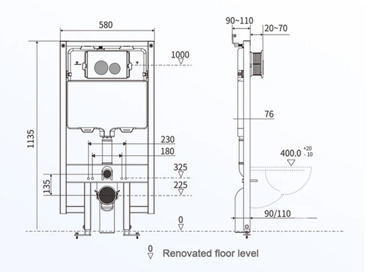 Combo set- Wall hung toilet Dual Flush, Cistern Tank Carrier , Bowl and Actuator Plate Completed Set
