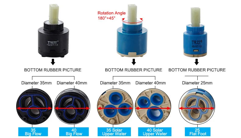 Tap Mixing High Spool Valve 25mm/35mm/40mm Faucet Accessories Ceramic Cartridge Faucet Cartridge Mixer Kitchen Bath Basin Shower