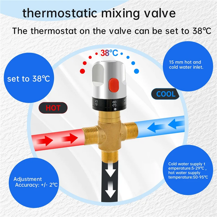 AT44-Thermostatic Mixing Valve Solid Brass G1/2 For Shower System Water Temperature Control Pipe Basin Thermostat Control