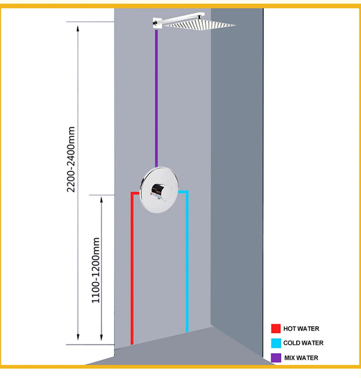 Hot and Cold Mixing Valve Body Faucet Single Handle Bathroom Concealed Shower Mixing Valve and Trim Kit Round Square
