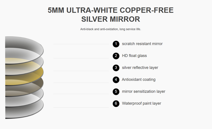 Constantin- Ceiling - Floor standing 2 side mirrors no LED