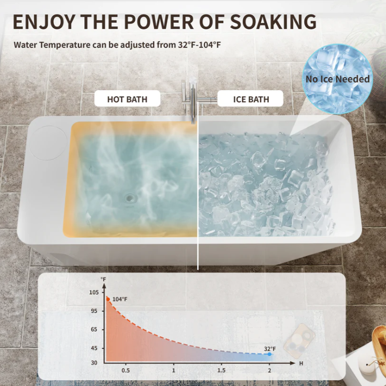 All-in-One Cold Plunge Tub with Built-In Chiller and Insulated Cover 74" x 31"x31"