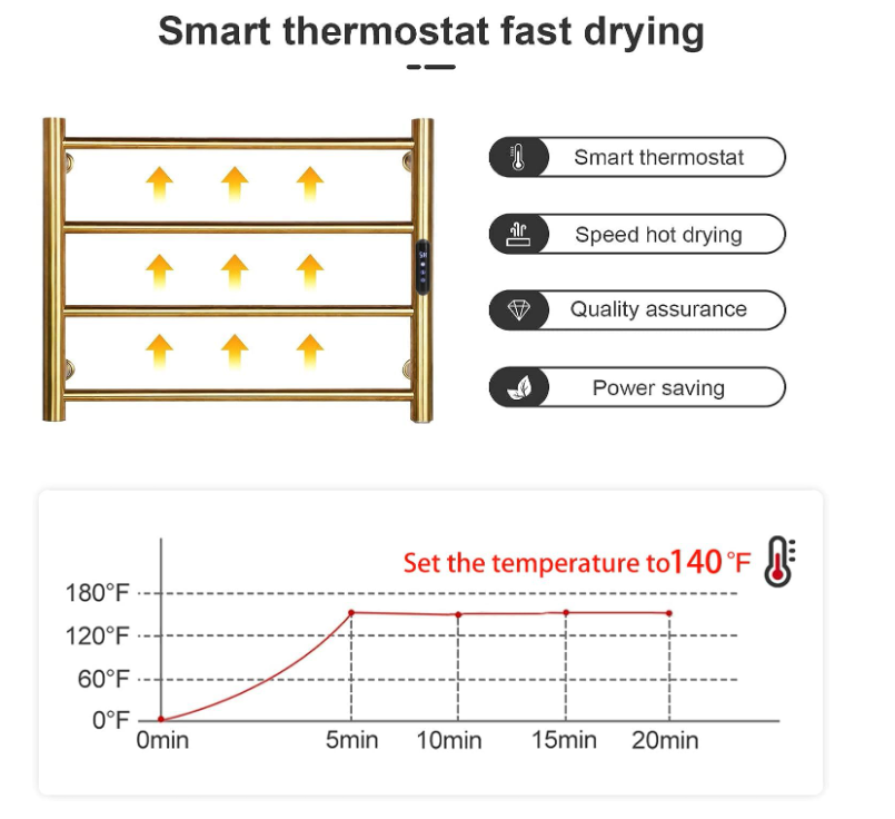 Brushed Gold tree design brass wall mounted electric towel warmer CSA