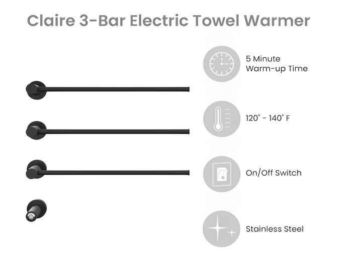 FIDO-Clean frameless wall mounted towel warmer hard wire CSA