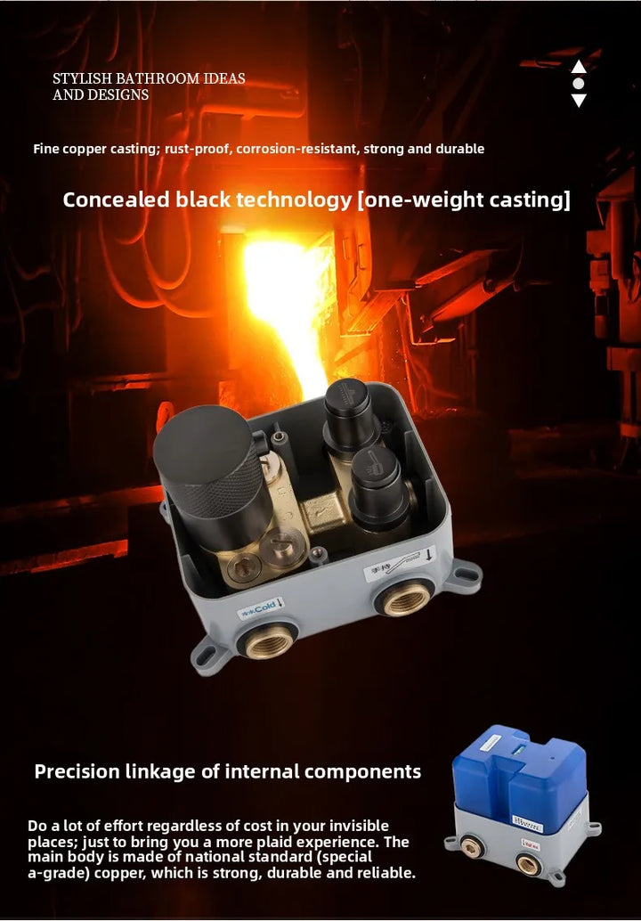 Aston-Camera Wall Mounted Thermostatic Shower Set Gunmetal Grey All Copper Concealed Rain Shower Head