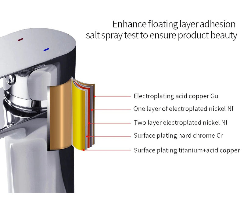 Nordic Design Reverse Osmosis Cold Water Filter Faucet