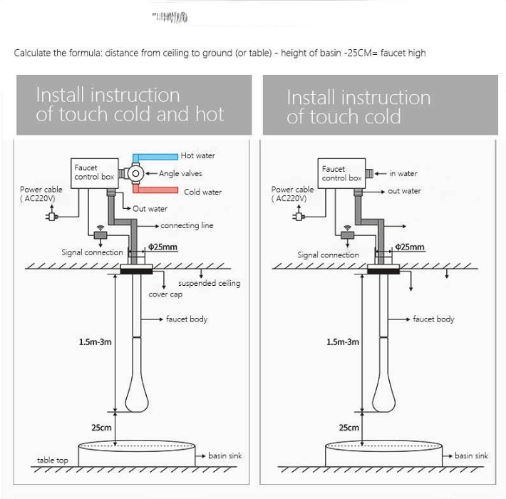 Commercial Ceiling mount sensor faucet