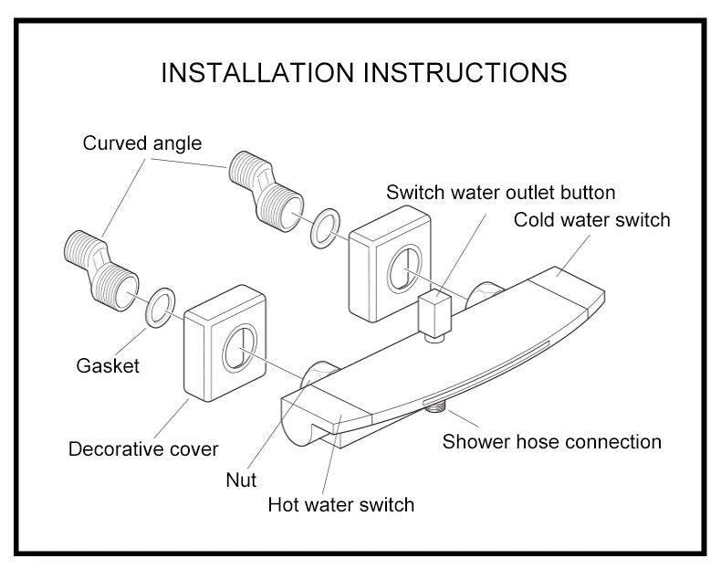 Rose Gold-Gold-Black-White-Chrome Wall Mounted Waterfall and Option Hand held Sprayer Bathtub Filler Set