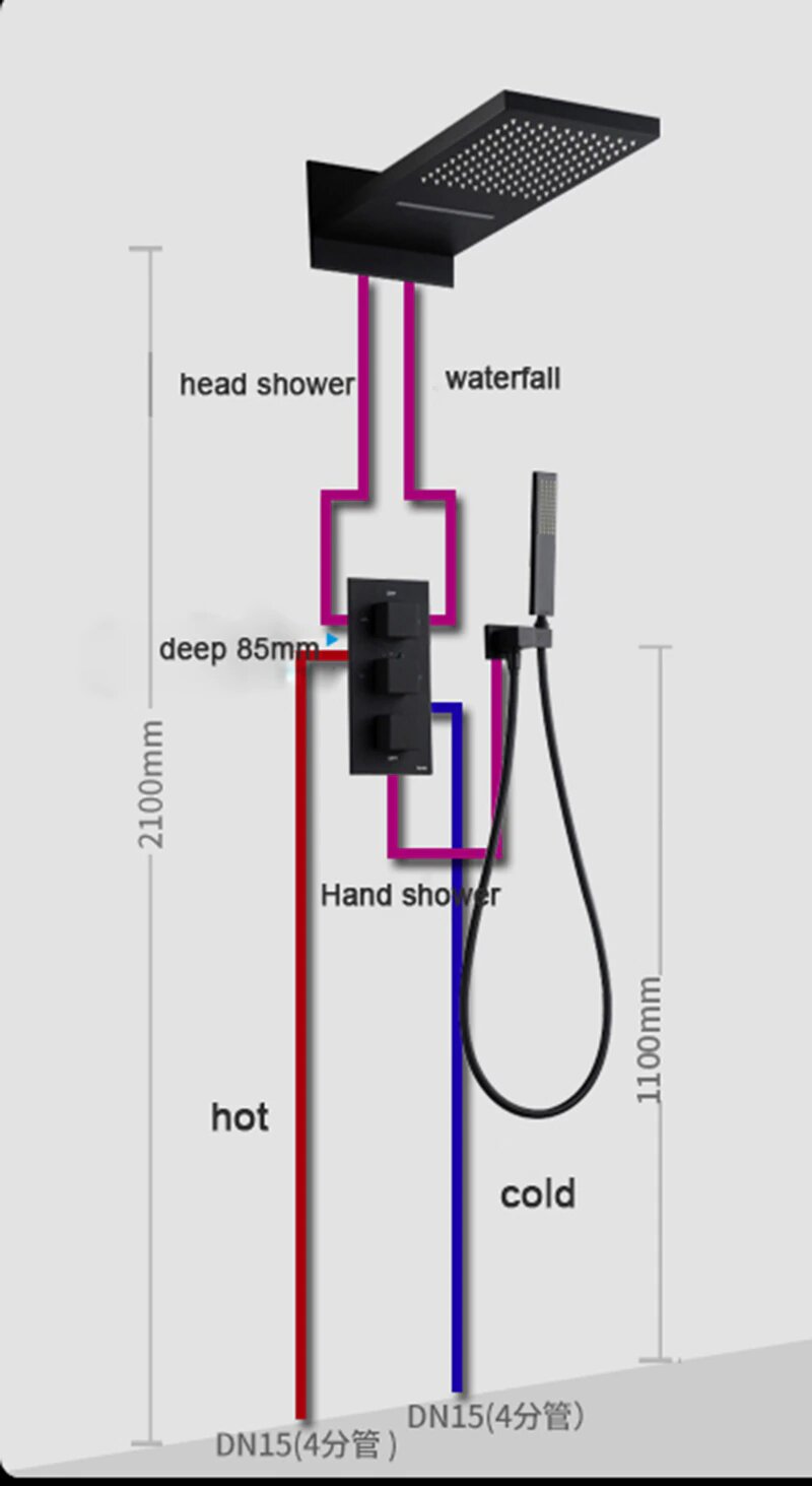 Copy of Black Square 2 Way Mixer Thermostatic Shower Kit