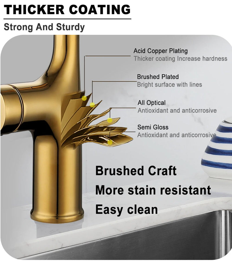 Amsterdam -Polished Rose Gold-White-Brushed Gold- Gold- Black Two Tone  Kitchen Faucet with pull out dual sprayer