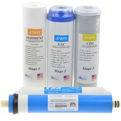 5 Stage Filter Cartridge 75 gpd RO Membrane Reverse Osmosis System Water Filters For Household