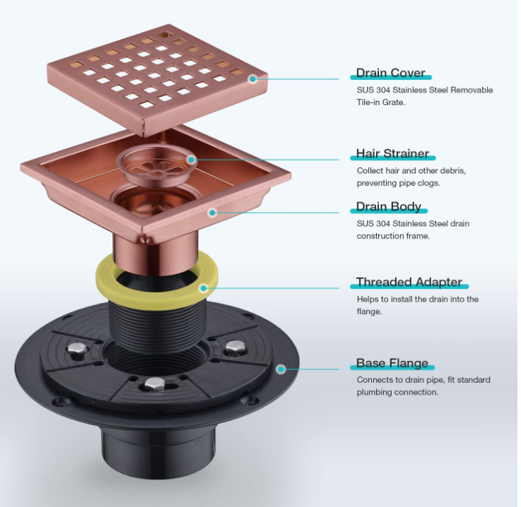 Rose Gold Polished Square Shower Drain