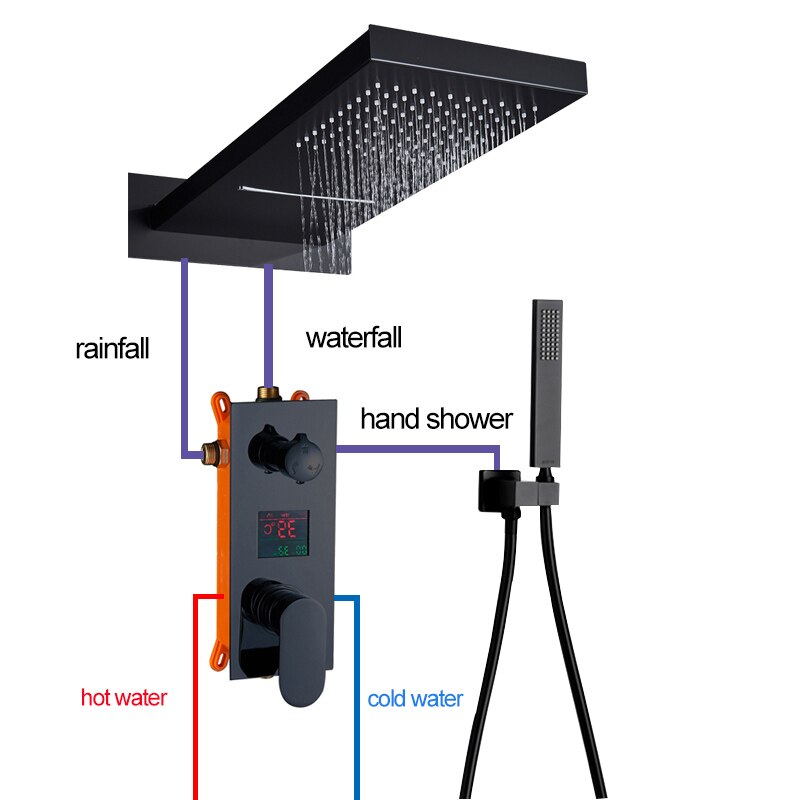 Matte Black Waterfall - Rain LCD Temperature Display 2 Way Pressure Balance Shower Kit