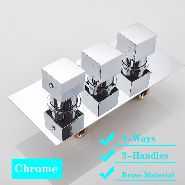 Thermostatic Rough in valve with plate cover Kit only