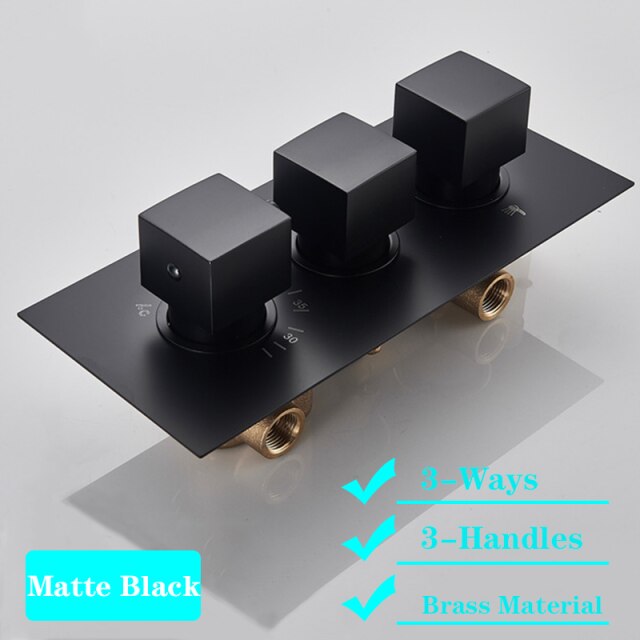 Thermostatic Rough in valve with plate cover Kit only