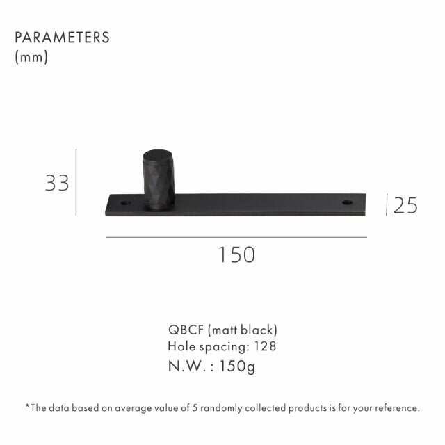 Nordic Cabinet Black and brushed gold door Handles